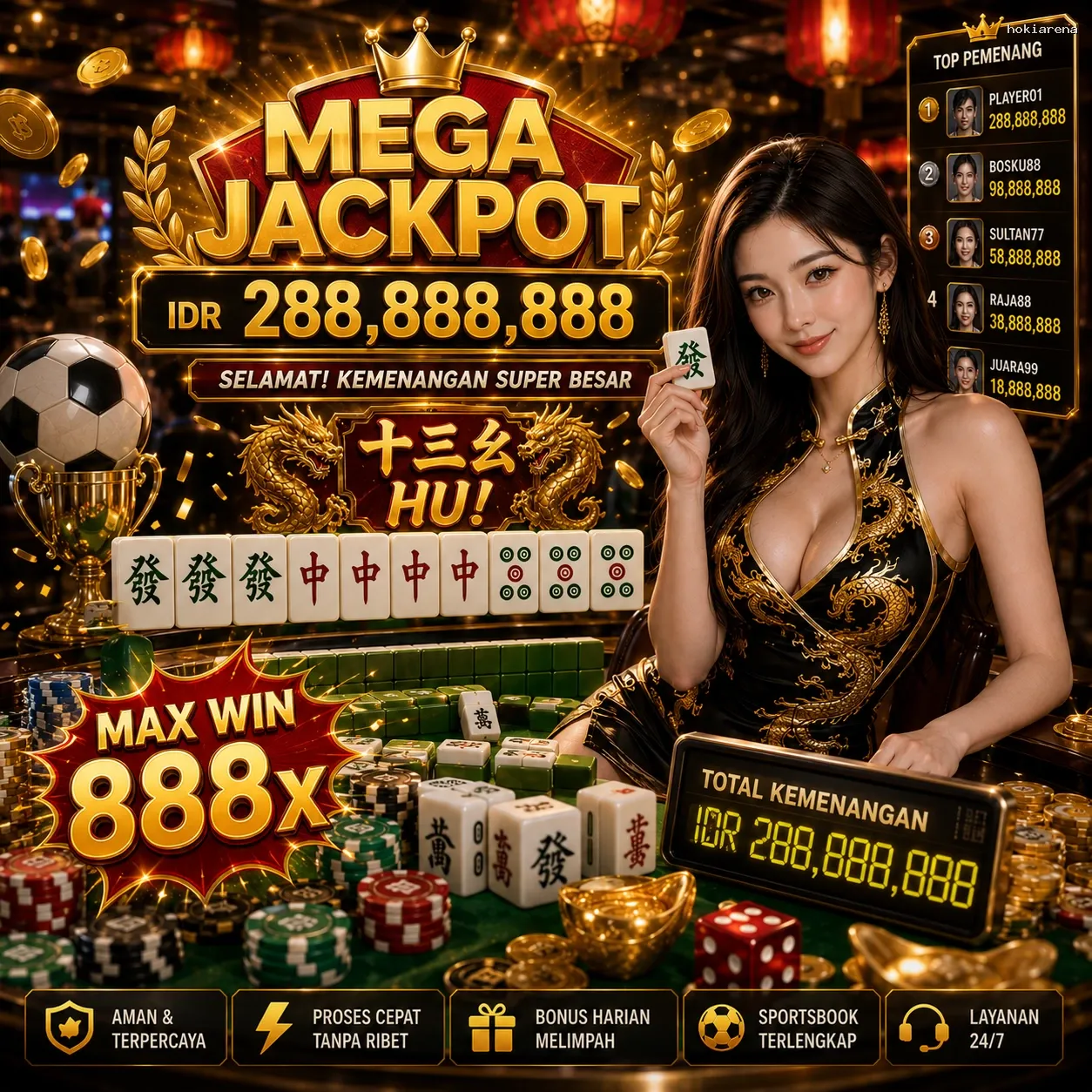 Panduan Lengkap Menjelajahi Platform Permainan hokiarena